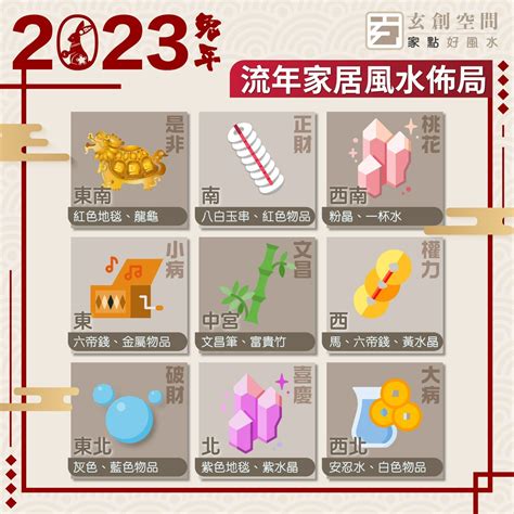 2023 八運|2023兔年風水佈局｜增強運勢必看 九大吉星／化解凶 